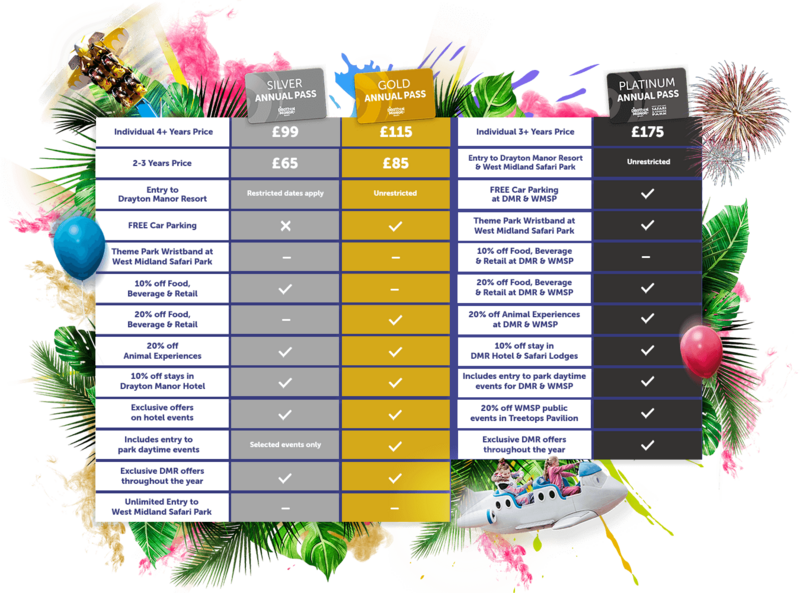 Drayton Manor Tickets Passes Annual Pass