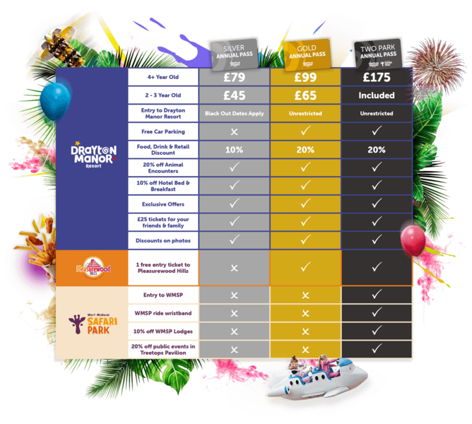 Drayton Manor Tickets Passes Annual Pass